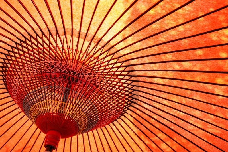 Kyoto Garden Wedding